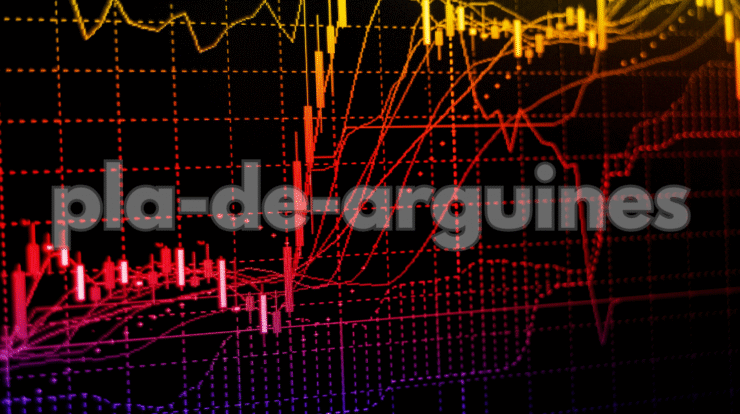 simple trade strategies